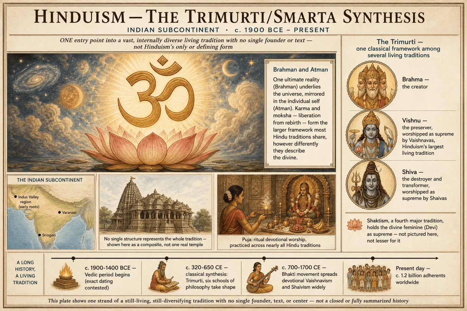 Hinduism hero
